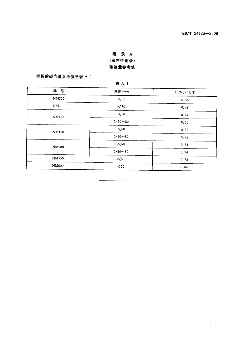 金沙js3833(中国游)有限公司官网